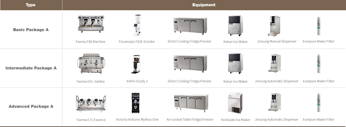 barista_tool
