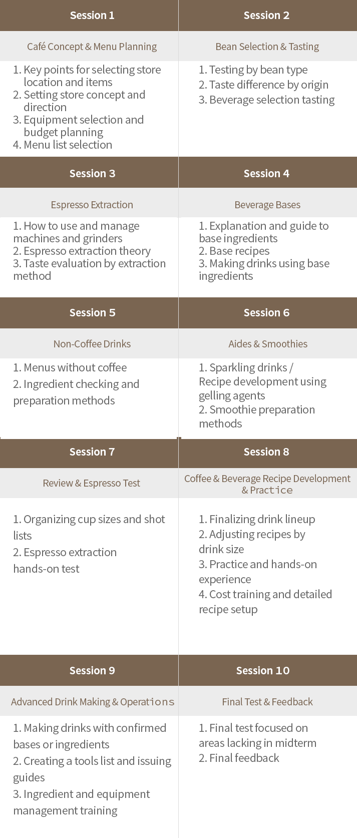 barista_curriculum
